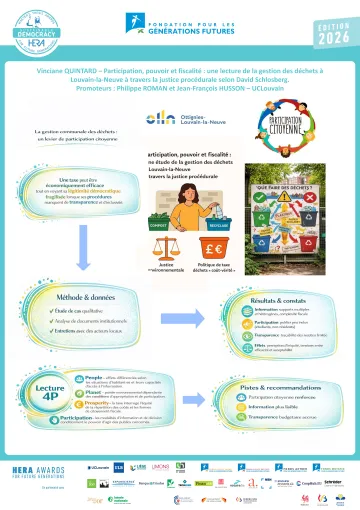 Poster de Vinciane Quintard