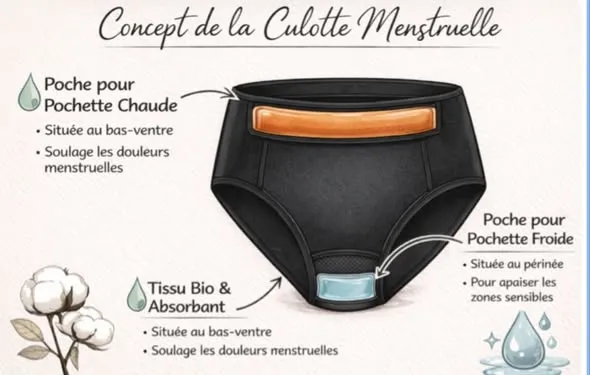 Les Culott&eacute;es