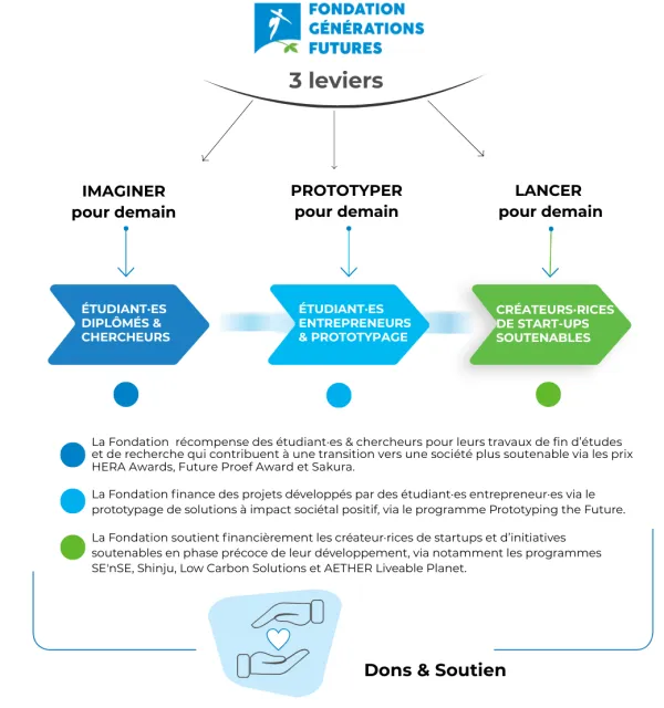 continuum fgf 2026 ok.png