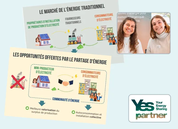 YesPartner - laur&eacute;at Protoyping the future 2026 - vignette