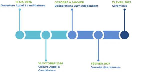 Calendrier HERA 2026-2027-2.png