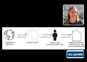 Robine Verhaeghe, 2e et 3e laur&eacute;at du Future Proef Award &ndash; m&eacute;moires de master, &eacute;dition 2024
